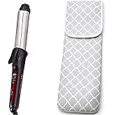 ALEIFLE Women's Heat Resistant Neoprene Curling Iron Holder Flat Iron Curling Wand Travel Storage Cover Case Bag Pouch -Water