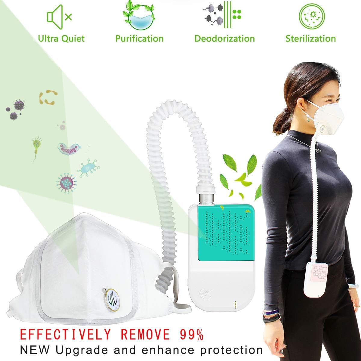 Portable Air Purifier, Personal Air Purifier, HEPA Air Purifier,Air Purifier for Both Kids and Adults, Personal Mini Air Purifier, USB Charging,Eliminates Smoke Smell,Odors,Dust,Polle