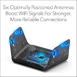 NETGEAR Nighthawk WiFi 6E Router RAXE300 AXE7800 Tri-Band 7.8Gbps 6GHz 2500 Sq view 5