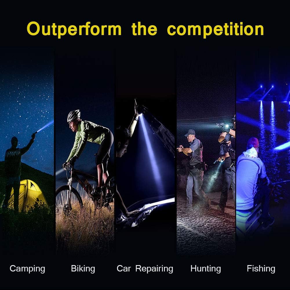 CVLIFE Tactical Flashlight LED Light 5 Modes Zoomable Water Resistant Handheld Mini Torch with Belt Clip, Best Camping Outdoor Emergency Flashlights, Rechargeable 18650 Battery Included: Home Improvement