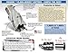 Hougen 12001 12,000 Series Annular Cutter Kit 9/16, 11/16, 13/16, 15/16, 1-1/16
