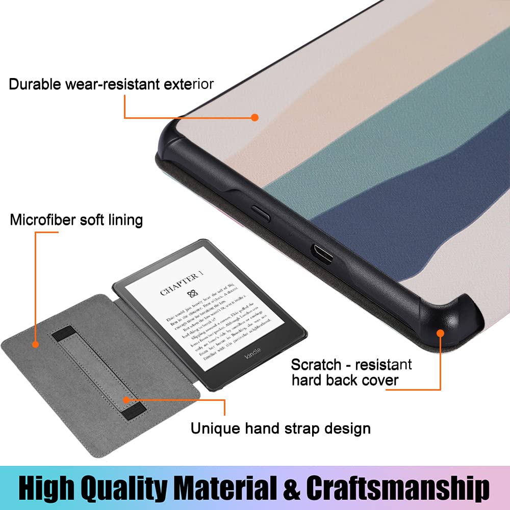 SCSVPN Case for Kindle Paperwhite 11th Generation 6.8'' and Signature Edition 2021 Released - All New Slim Premium Durable PU Leather Cover with Hand Strap, Auto Sleep/Wake - Colorful Blue