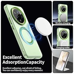 Pzwoxukhov Compatible with Realme 14 Pro+ 5G Case