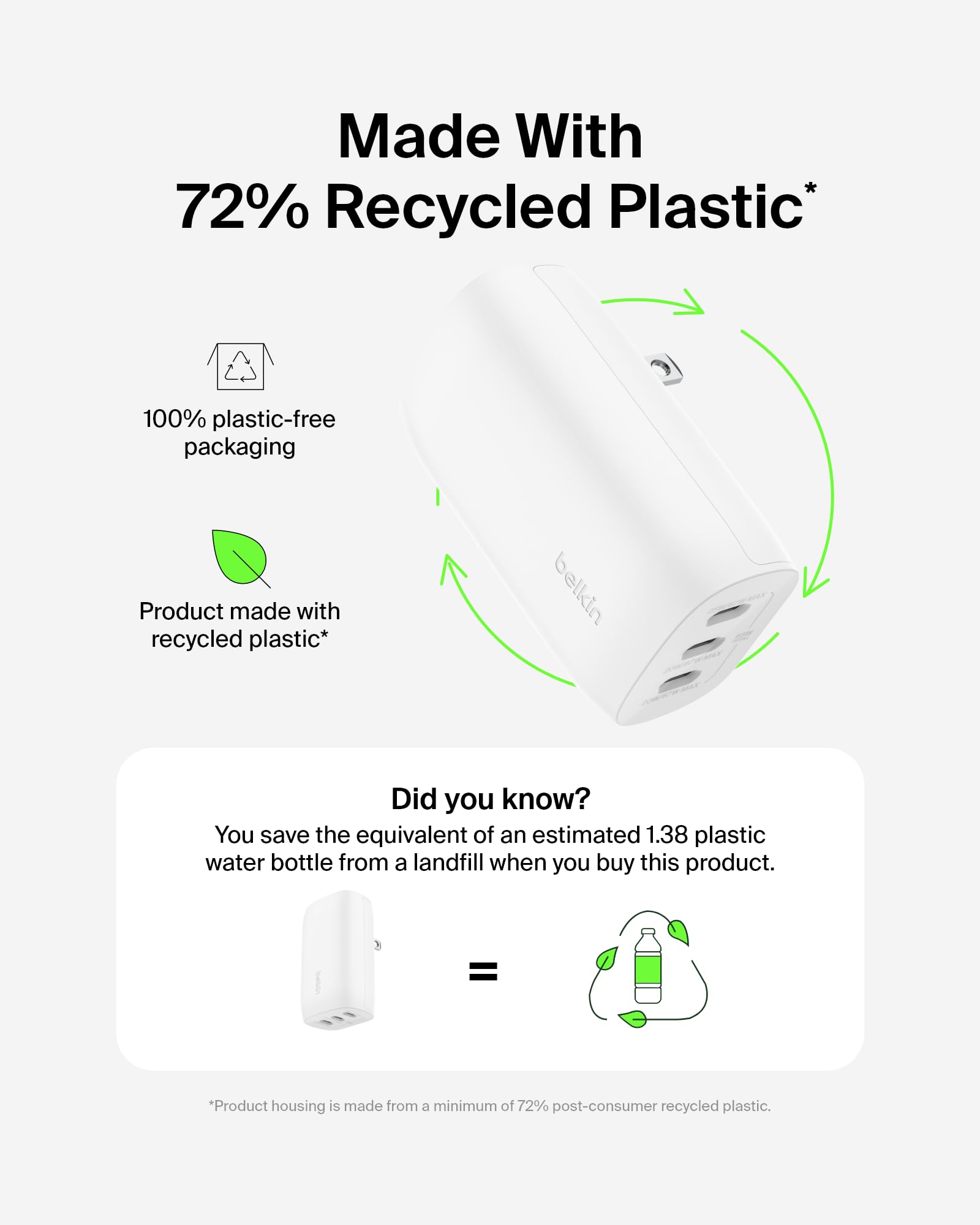 Belkin 3-Port USB C Charger Block 67W - PPS, USB-C PD3.1 Super Fast Charging Charger - Samsung Galaxy S25, Apple iPhone 17, Air, Pro, MacBook, AirPods, Nintendo Switch 2 & More - White