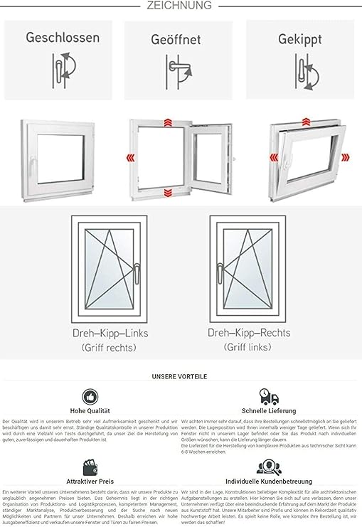 Bxh 95x70 Cm Din Rechts Pvc Fenster Weiss Alle Grossen Kunststoff Dreh Kipp Kellerfenster 2 Fach Verglasung Premium Baumarkt Baubedarf