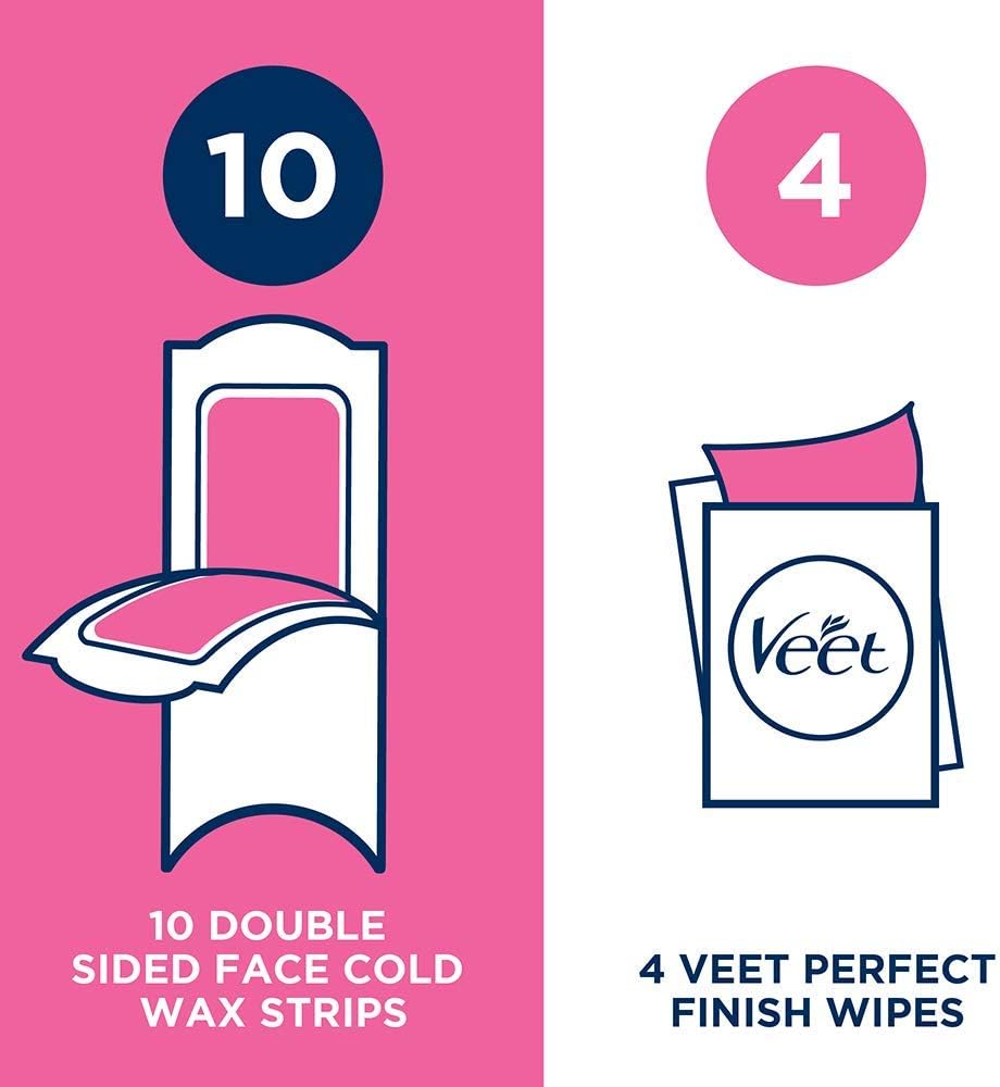 Veet Face Cold Wax Strips for Sensitive Skin 10 Double Sided Strips, 20 Count (Pack of 1), Other - Image 4
