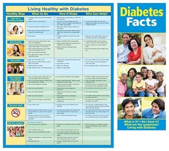 Diabetes Facts Pamphlet / Fold Out Chart (Set of 50): Office Products ...
