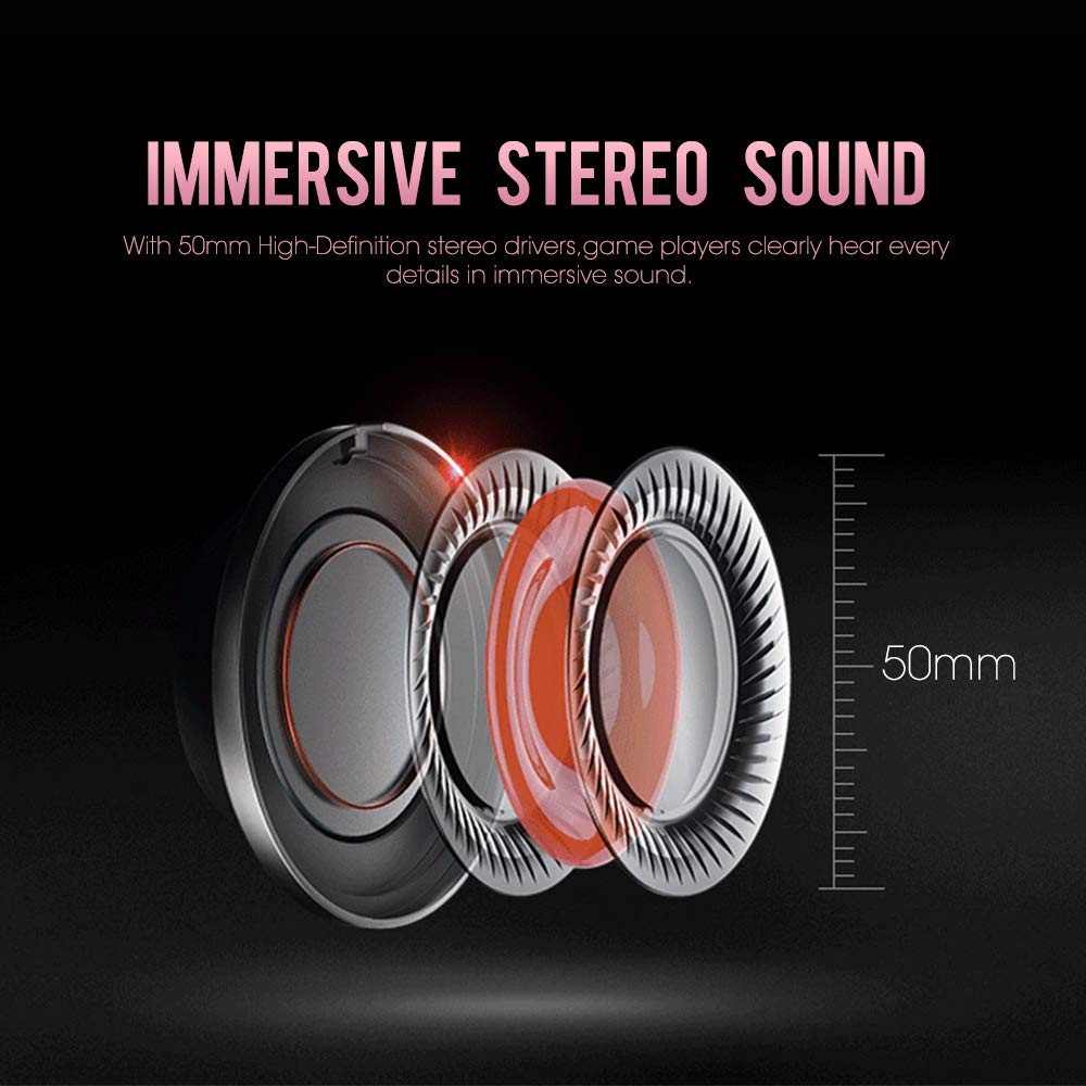 SADES Headset for Girls, Spirits 3.5mm Stereo Gaming Headphones for Nintendo Switch, PS4, Xbox One, Over Ear Headset with Noise Cancelling Mic,Volume Control, Soft Memory Earmuffs for PC, Laptop, Mac