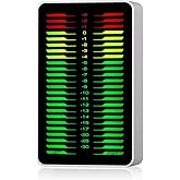 Dual Channel LED Sound Level Meter Stereo Music Spectrum Home Car Audio Display