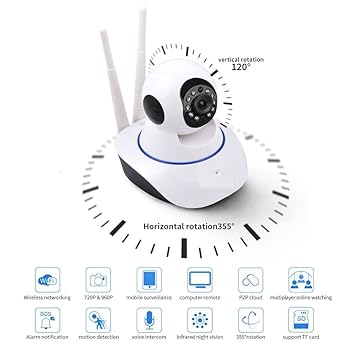 Buy Kwitech Hd Wireless Wi Fi Ip Mobile Cctv Security Camera With Antenna White Online At Low Price In India Kwitech Camera Reviews Ratings Amazon In