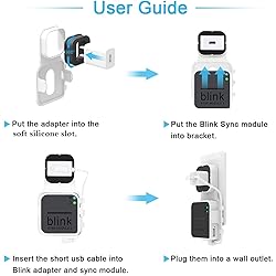 256GB Blink USB Flash Drive and Sync Module 2