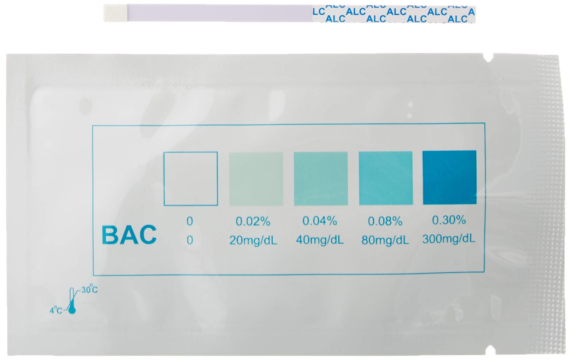 Breastmilk Alcohol Test Strips for Breastfeeding Moms eBay