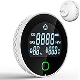 4 in 1 Carbon Monoxide Detectors Plug in, Natural Gas Leak & Carbon Monoxide Detectors, Dual Alarms and HD Screen Display with CO/Gas/Temperature/Humidity for Home/Travel/RV