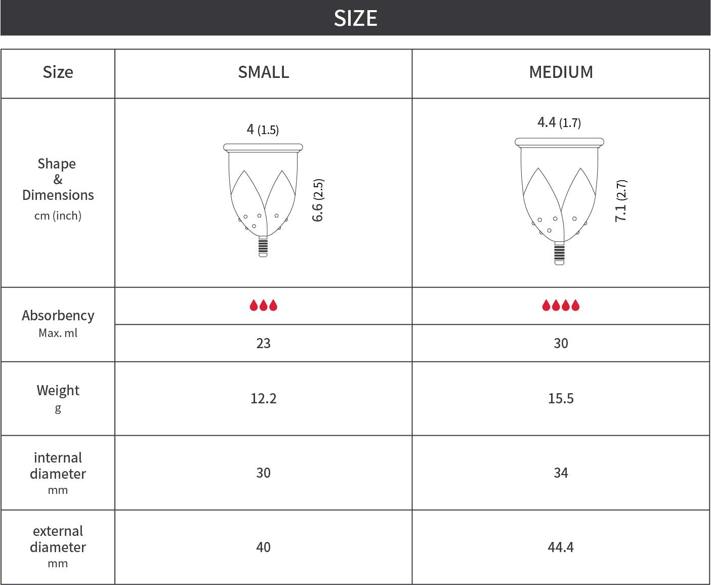 hannahcup Menstrual Cup - Medium - 100% Medical Grade Soft Silicone - FDA Registered: Health & Personal Care