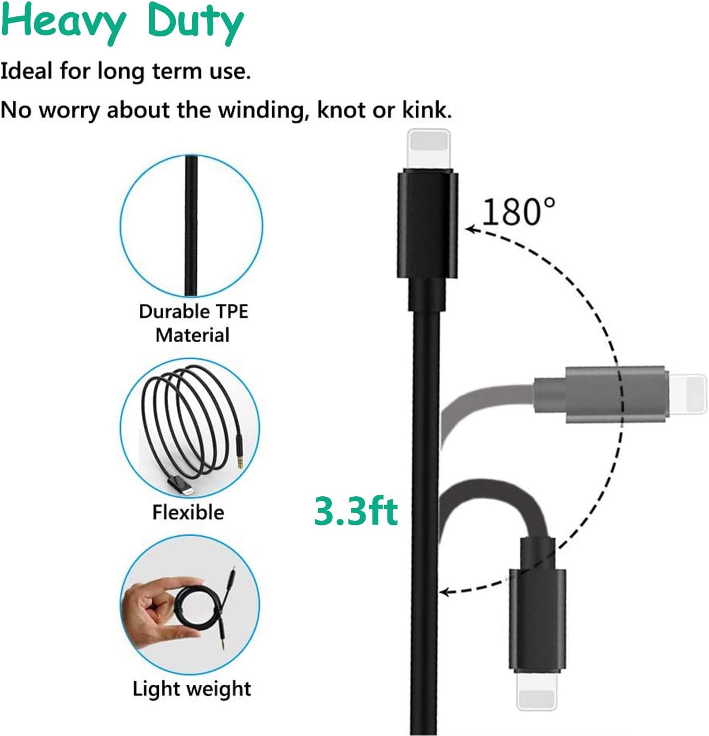 Cavo Aux per iPhone Cavo audio auto Jack da 3,5mm per iPhone per riprodurre  musica Cavo Aux in auto per iPhone 11/X/XS/XS Max/XR/  8/7/Autoradio/altoparlanti/cuffie e Tutto Il Sistema iOS- 3Ft/1Mnero  Accessori urban-earth.co.uk
