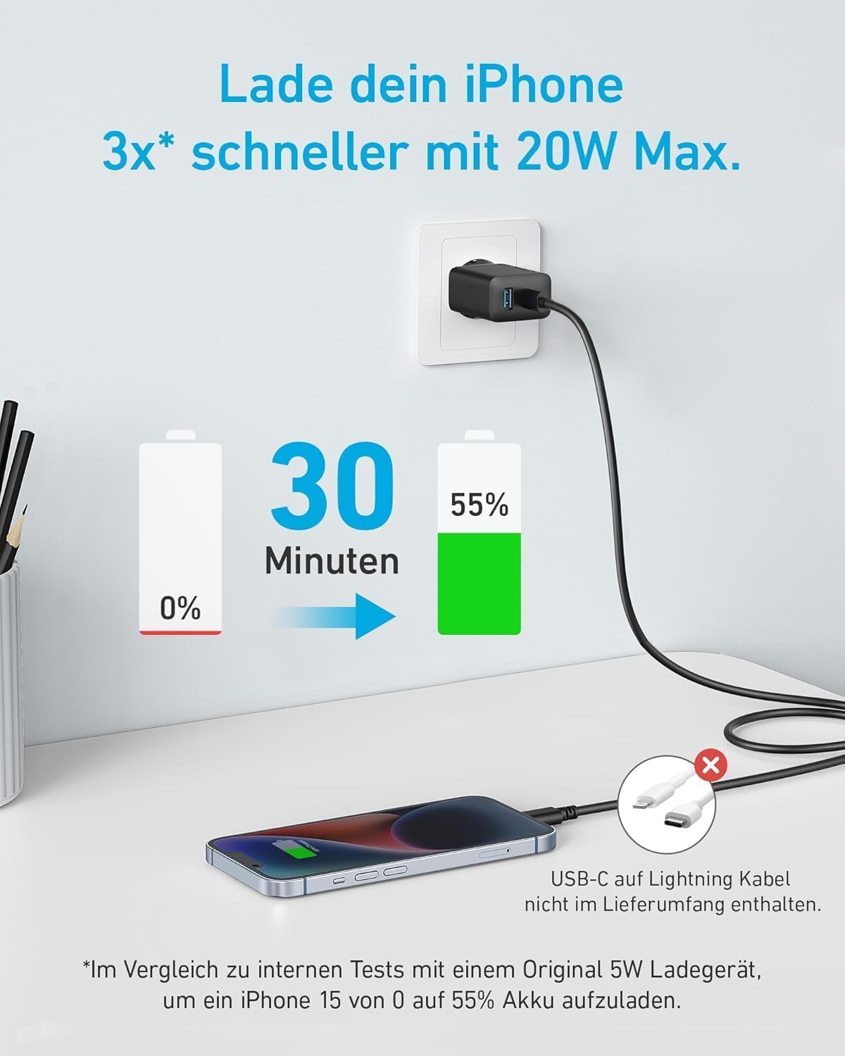 Anker 20W USB C Ladegerät, Netzteil USB C, PD Schnellladegerät 4