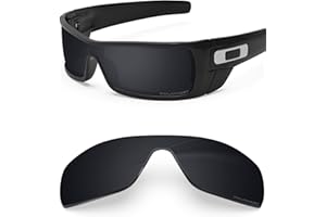 BLAZERBUCK Anti-salt Polarized Replacement Lenses for Oakley Batwolf OO9101 Sunglass