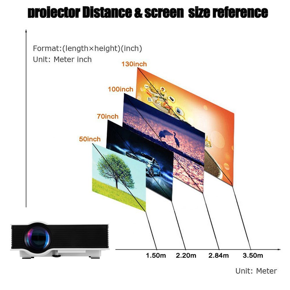 Quarice UC46 Wifi Full Color 130 