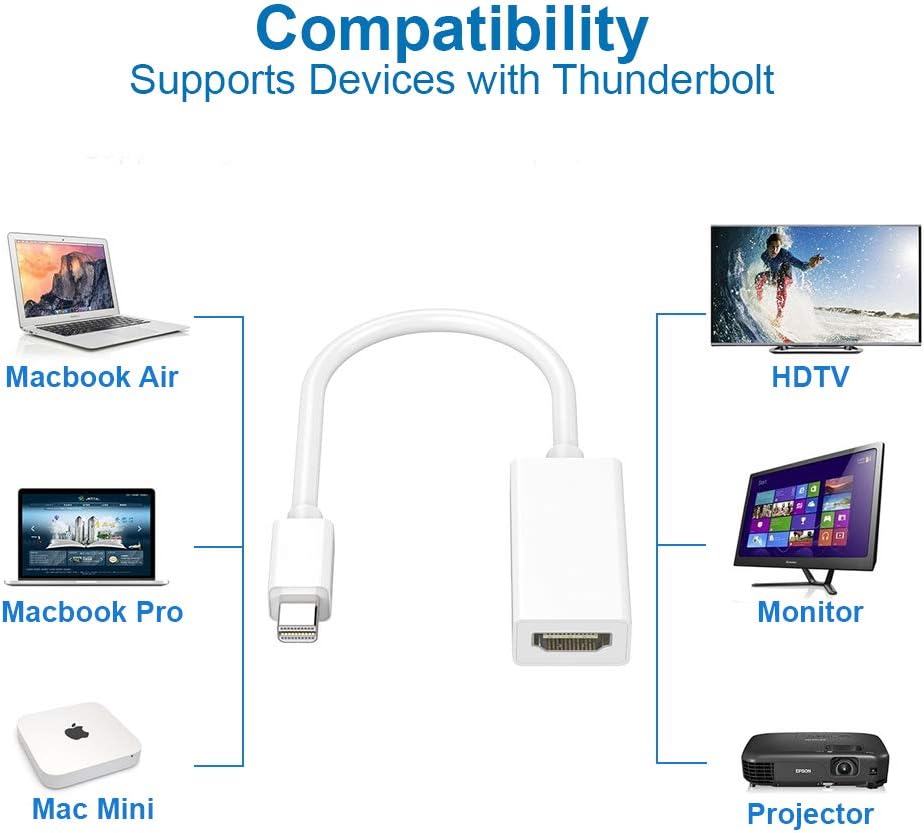 MMOBIEL Mini DisplayPort Thunderbolt to HDMI Adapter Compatible with MacBook Pro, MacBook Air, Mac Mini - Image 3