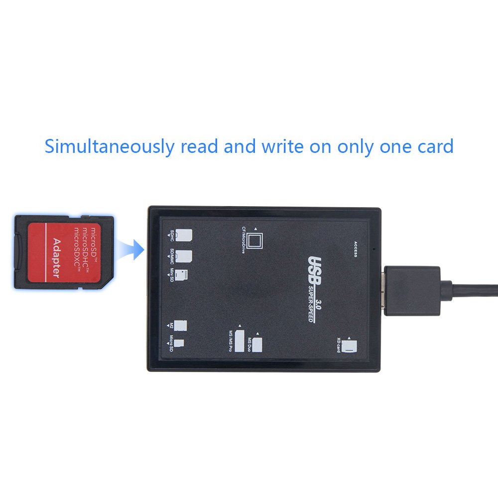 E2APM USB 3.0 Computer Card Readers Compact Flash Memory Card Reader Multi Card Slot for Micro SD, SD, SDHC, SDXC, CF, XD, MS