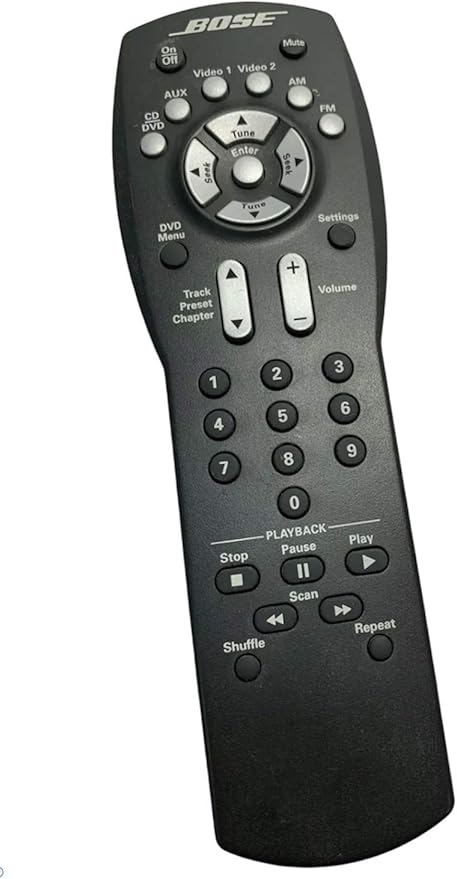 Amazon Com Bose 321 Remote Control Gs Media Series I Home Audio Theater