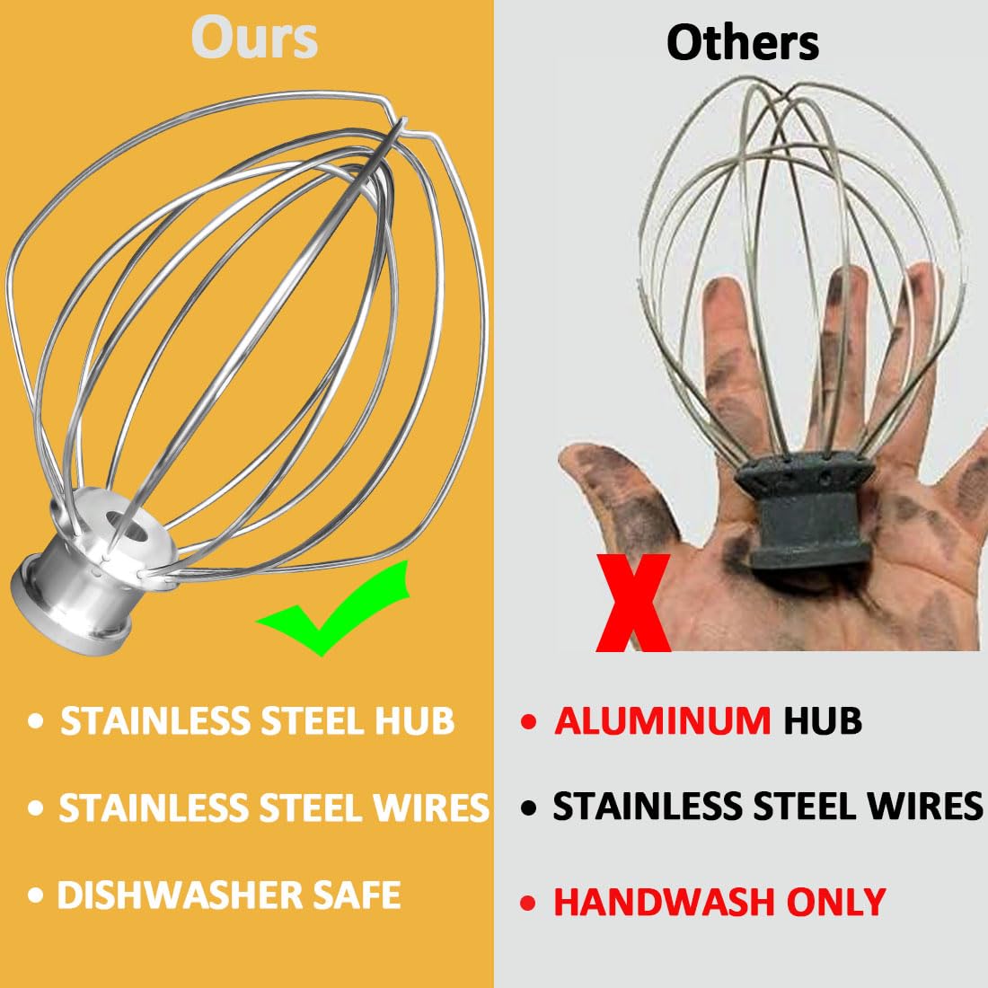 [Upgrade] K45WW Full Stainless Steel Wire Whip for KitchenAid,Attachment for Kitchen aid 4.5 and 5-Quart Tilt-Head Stand Mixer,Whole Body Food Grade Stainless Steel, Healthier, Rust free, More Durable