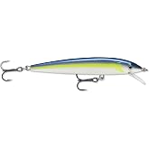 Rapala Rapala 08 Husky Jerk Lure