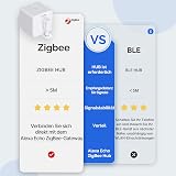 MOES ZigBee Fingerbot Plus Touch Control Smart Switch Pusher Alexa Google Home view 3