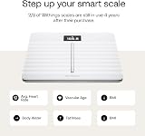 Withings Body Cardio Wi Fi Smart Scale with Body Composition & Heart Rate White view 2