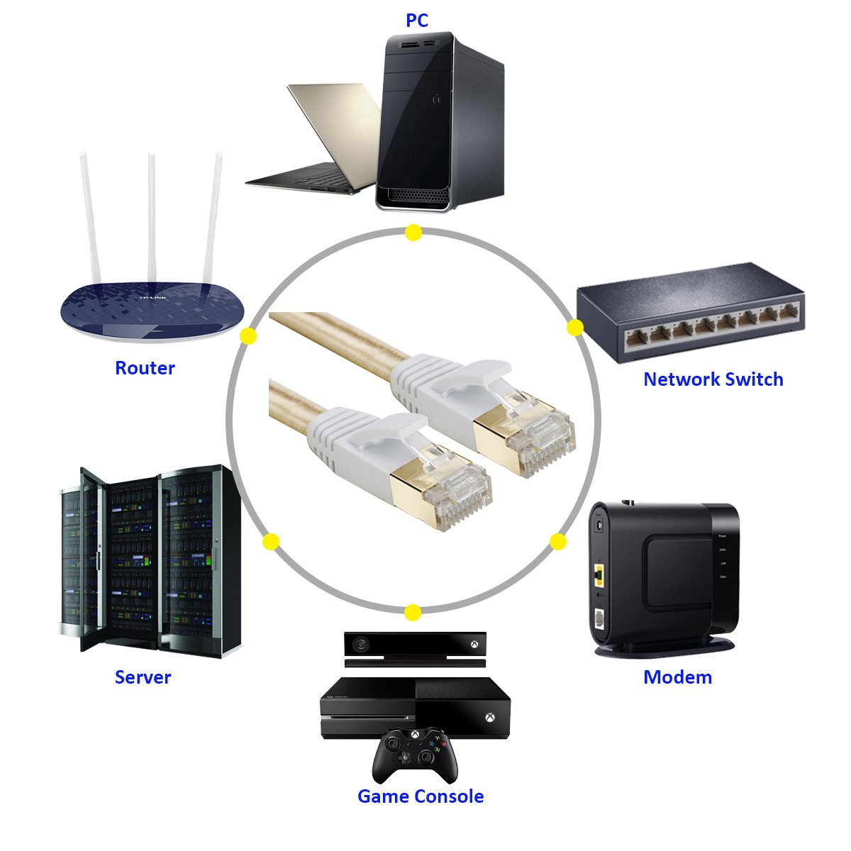 Computer Xobx Cat 7 Cable 100 ft Router SNANSHI Nylon Braided