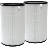 PUREBURG AP-T40FL Replacement Filter Compatible with Homedics AP-T45 AP-T40 1461901(Costco Model) TotalClean Air Purifier,2-Pack H13 HEPA Air Clean