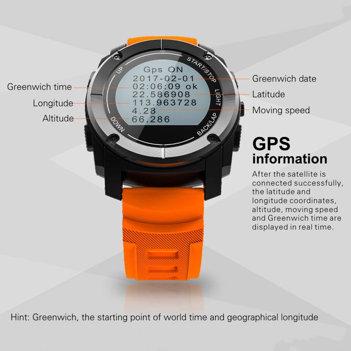 Kongqiabona Smart Watch S928 Reloj Deportivo Profesional ...