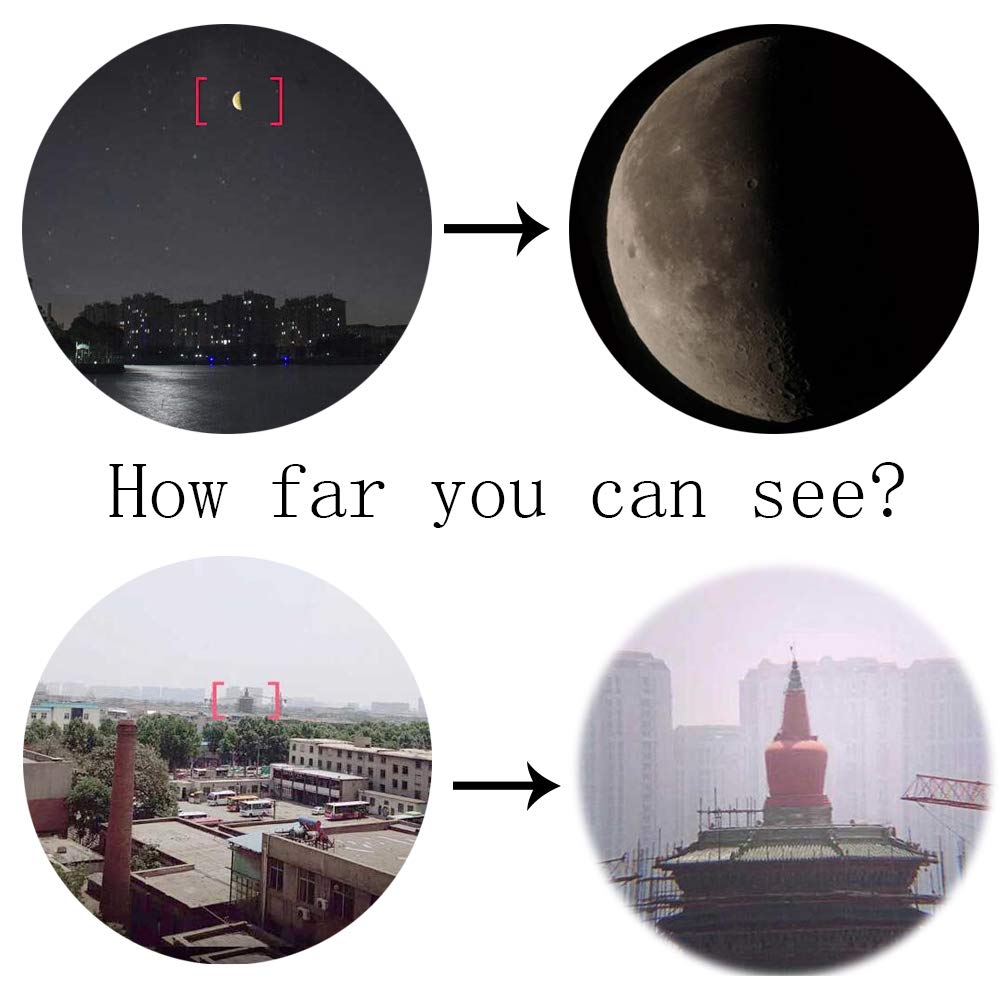 Telescope for Kids, Merkmak Educational Toy for Beginners Science Plastic Tools with Tripod and 3 Magnification Eyepieces 360/50mm Spotting Scope