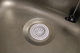 fiXte White Plastic Sink Strainer 70mm Diameter Pack of 2 Kitchen Waste Stopper view 2