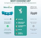Welnove 8 Pack Toe Separators Bunion Corrector for Women Men Blue view 4