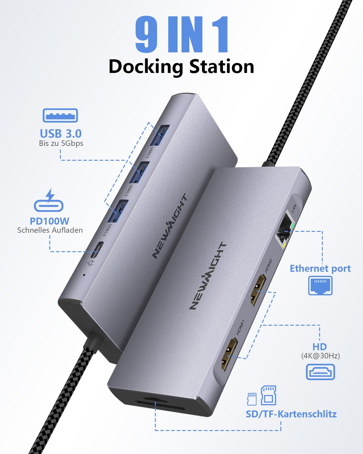 Laptop Docking Station Dual Monitor, Newmight Dual HDIM Adapter für 2 Monitore mit 2 HDIM 4K, 1 Gbps Ethernet, PD 100W Aufladen, 3 USB 3.0, SD/TF Reader, USB C Docking Station für HP/Dell 2