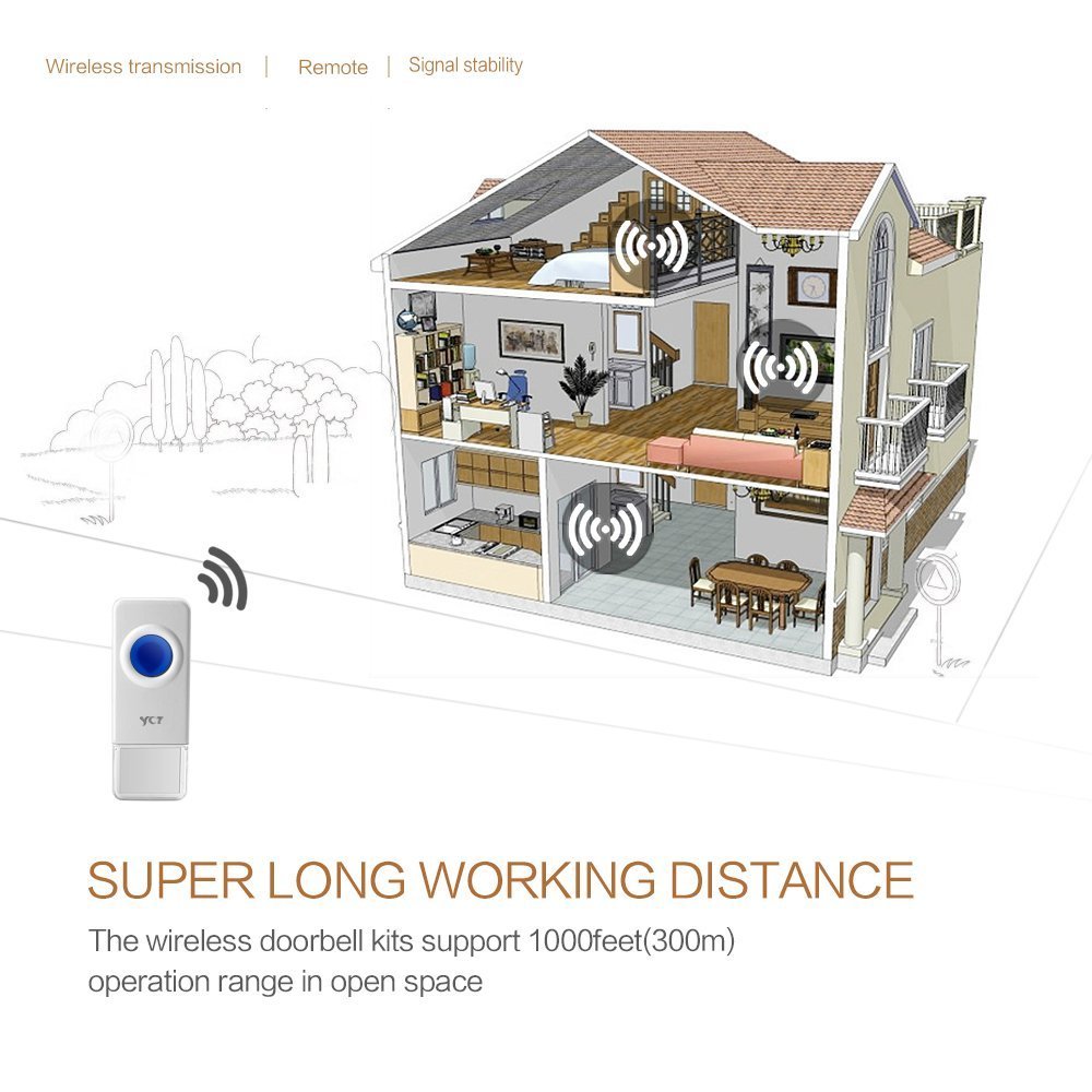 YCZ Wireless Doorbell Chime Wood Receiver Waterproof Push Button Remote Operating Range at Over 1000 ft with 52 Chimes with LED Indicator for Home Office Store and More (2 push button+2 receiver)