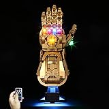 Rorliny LED Light Kit for Lego Marvel 76191