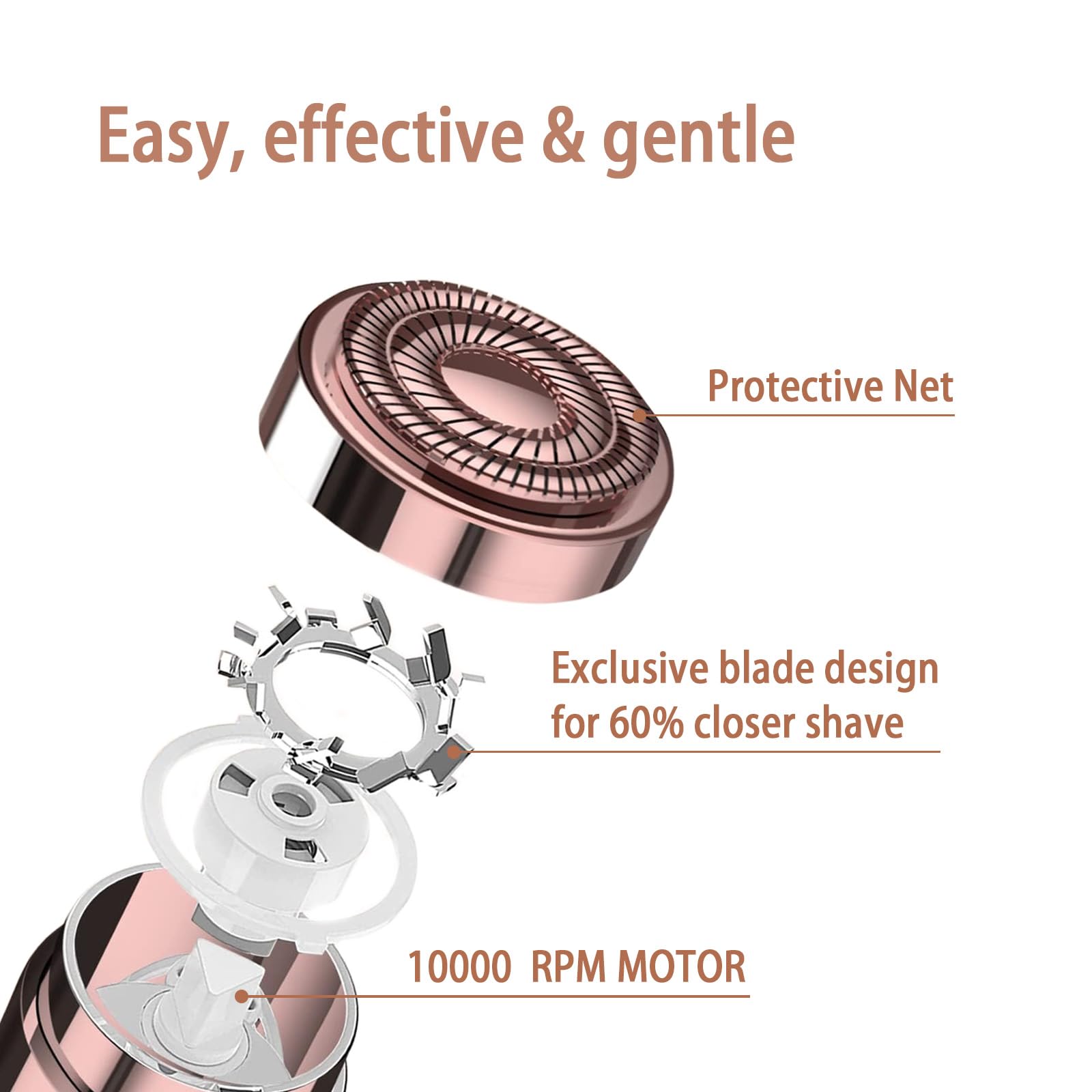 Women Facial Hair Removal Device Battery Operated with 2 Replacement Heads, Ladies Face Shaver for Peach Fuzz Upper Lip, Chin