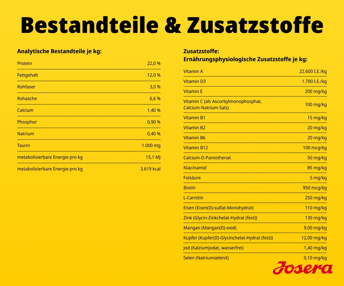 JOSERA Adult Large Optiness Lamm & Reis (1 x 12,5 kg) | Premium Trockenfutter für ausgewachsene Hunde | eiweißreduziert | weizenfrei | wertvolle Fettsäuren | XL-Kroketten gegen Schlingen 5