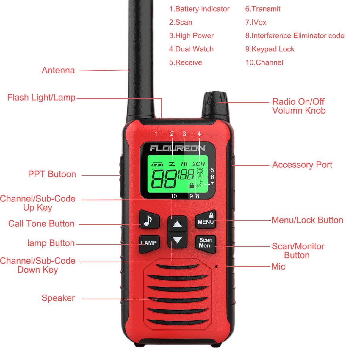 FLOUREON Walkie Talkies Kids Toy Interphone 2 Way Radio with LCD Display PMR 446MHZ Long Range Rechargeale for Field Survival Biking Hiking 1 Pair Red