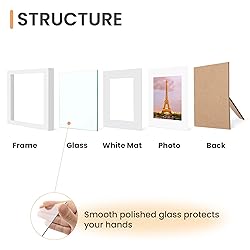 upsimples 8x8 Picture Frame Made of High Definition