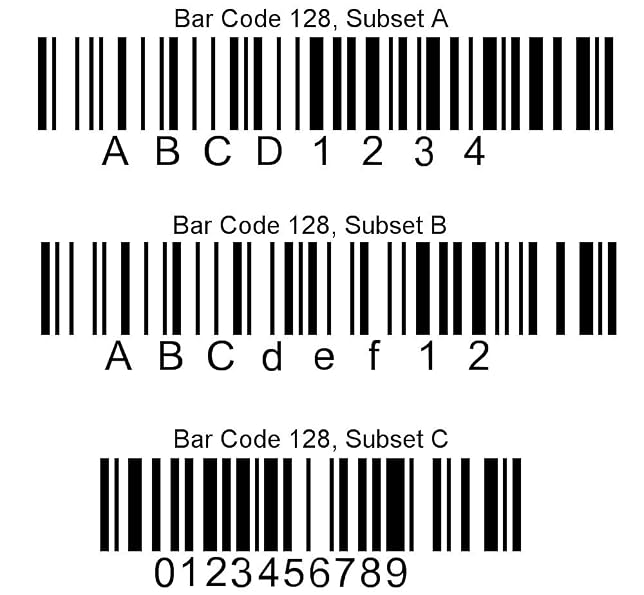 Code 128 Barcode Fonts 3 0 Serial Code 128 Barcode Fonts 3 0 Serial