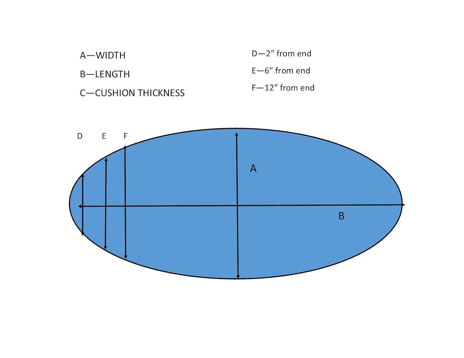 Amazon Com Outdoor Orbit Lounger Daybed Cover Replacement Oval Daybed Cover With Drawstring Oval Sun Bed Replacement Cover Cover Only Daybed And Cushion Not Included Handmade