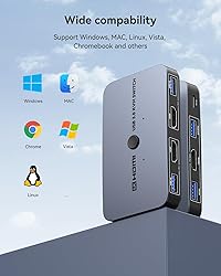 KVM Switch, ABLEWE Aluminum KVM Switch HDMI,USB