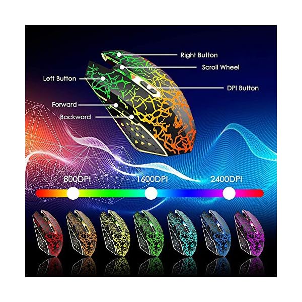T3-Upgrade-Wireless-Keyboard-Mouse-Combo-Rainbow-Backlit-24G-Rechargeable-Mechanical-Feel-Gaming-Keyboard-2400DPI-6-Buttons-Optical-Rainbow-LED-Gaming-Mouse-Free-Gaming-Mouse-Pads-Black T3 Upgrade Wireless Keyboard Mouse Combo, Rainbow Backlit 2.4G Rechargeable Mechanical Feel Gaming Keyboard + 2400DPI 6…