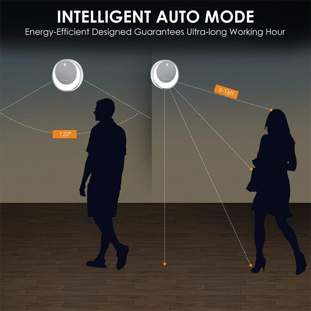 Motion Sensor Cabinet Led Light, Okeanu 3 Modes 14 LED Rechargeable Motion Sensor LED Night Light with USB Cable Auto On/Off, Cordless Wall Lights, Step Lights for Closet, Stairs, Bedroom (White)