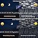 Icicle Dual Power String Lights Outdoor, 72 Ft 8 Modes 200 LED Waterproof Battery & Solar String Lights for Indoor/Outdoor, Garden, Patio, Fence and Holiday Decorations (Cool White)