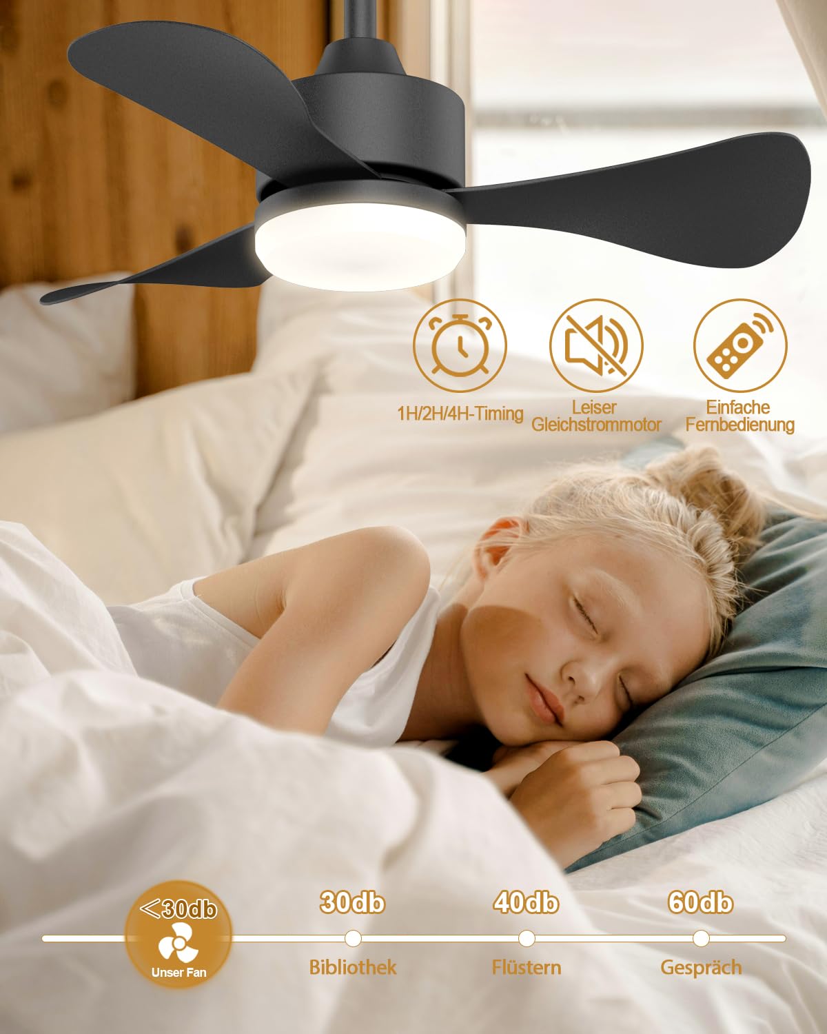 Airwit 71cm Deckenventilator mit Beleuchtung und Fernbedienung, Ø71cm Leise Deckenventilator mit Licht, Klein Lampe mit Ventilator für Schlafzimmer, Wohnzimmer, Kinderzimmer, Umkehrbaren DC Motor