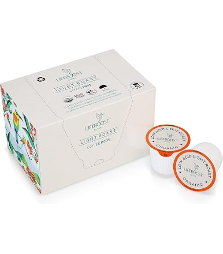 Amazon.com: Allegro Coffee, Coffee Breakfast Blend Pods Organic 18 Count,  6.9 Ounce : Grocery & Gourmet Food
